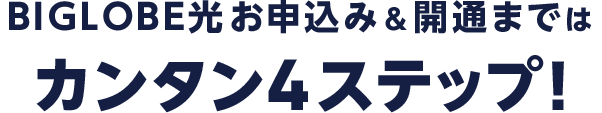 カンタン4ステップ！