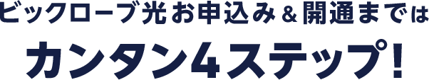 カンタン4ステップ！