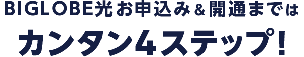 カンタン4ステップ！