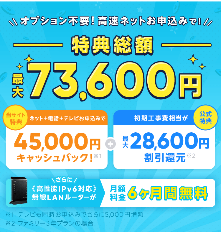 特典総額最大64,800円