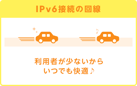 IPv6接続の回線